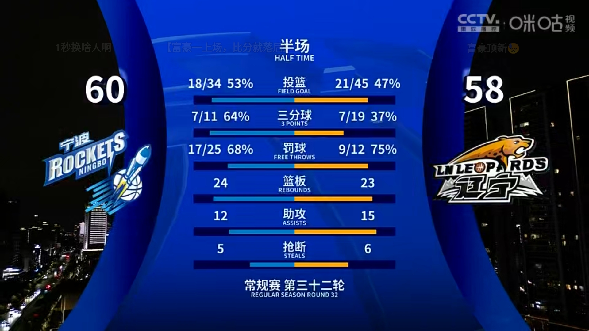 九游官方网站-包含今夜里昂调整名单以备NBA常规赛，回应争议环节打磨，质疑声仍在，身体对抗强度拉满的词条